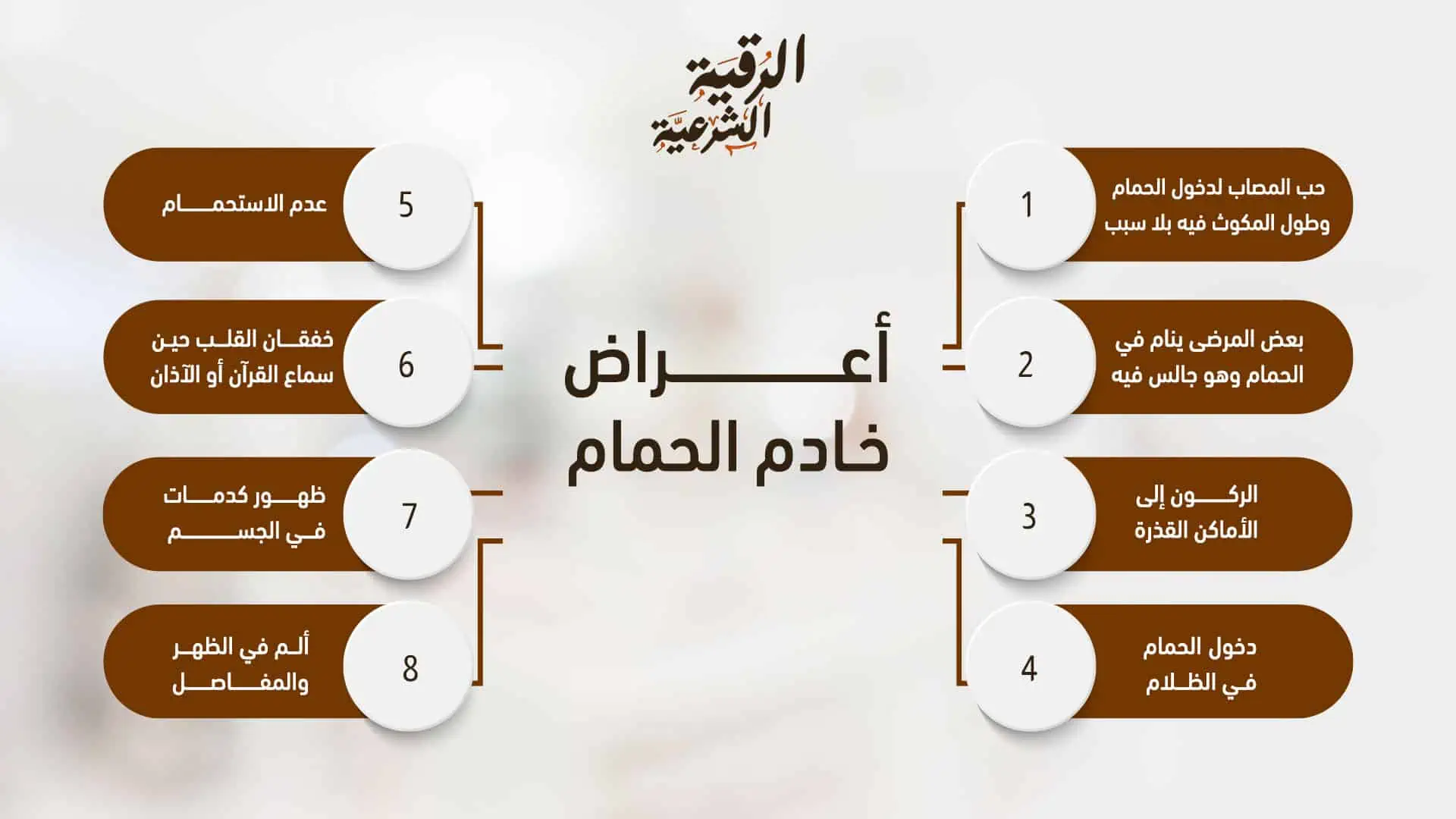 أعراض خادم الحمام