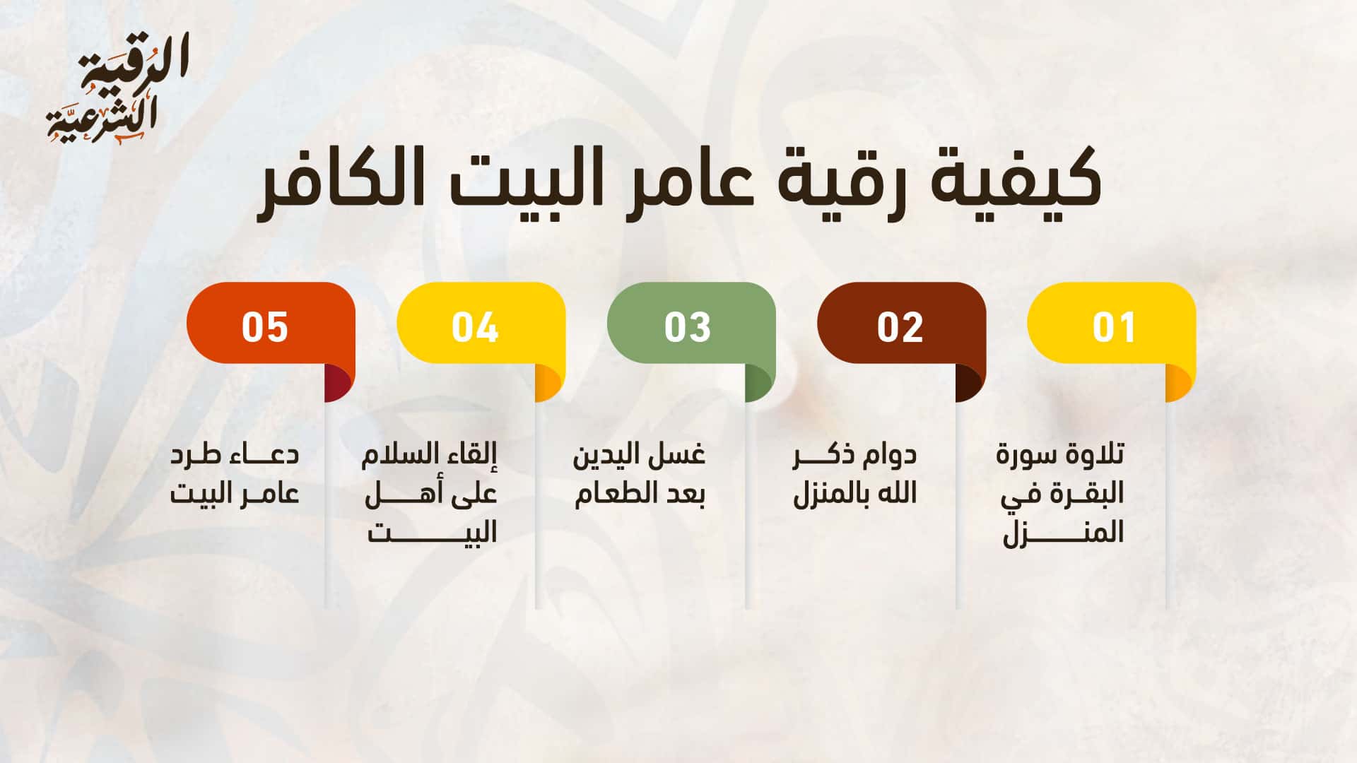عامر البيت: العلامات وطرق التخلص منه 4 كيفية رقية عامر البيت الكافر