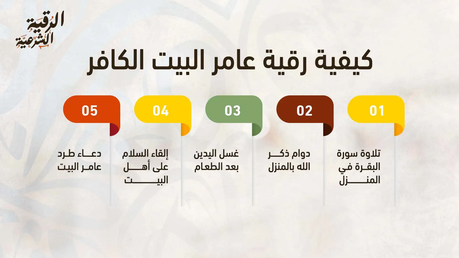 أبرز علامات عامر البيت وكيفية التخلص منه بطريقة شرعية 4 كيفية رقية عامر البيت الكافر