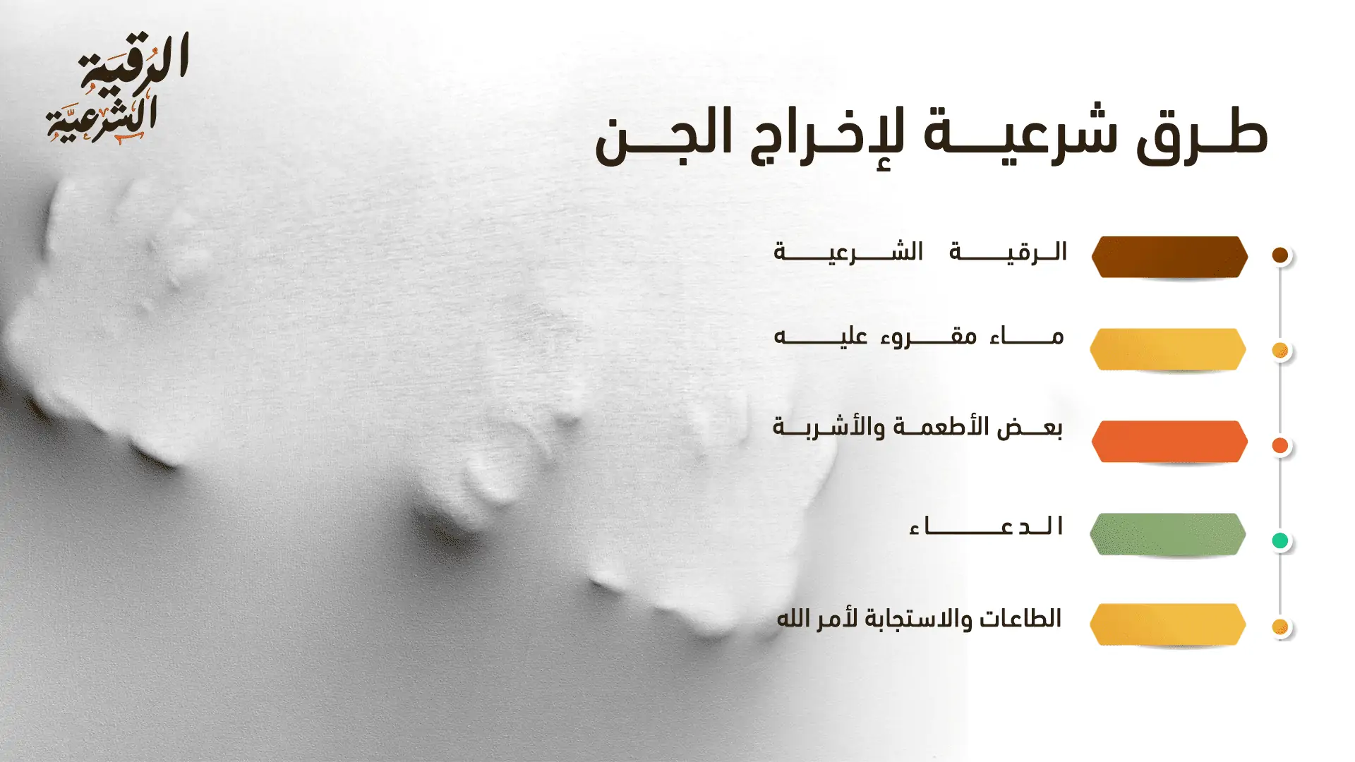 كيف أخرج الجن من جسدي بنفسي؟ 5 طرق شرعية 4 طرق شرعية لإخراج الجن