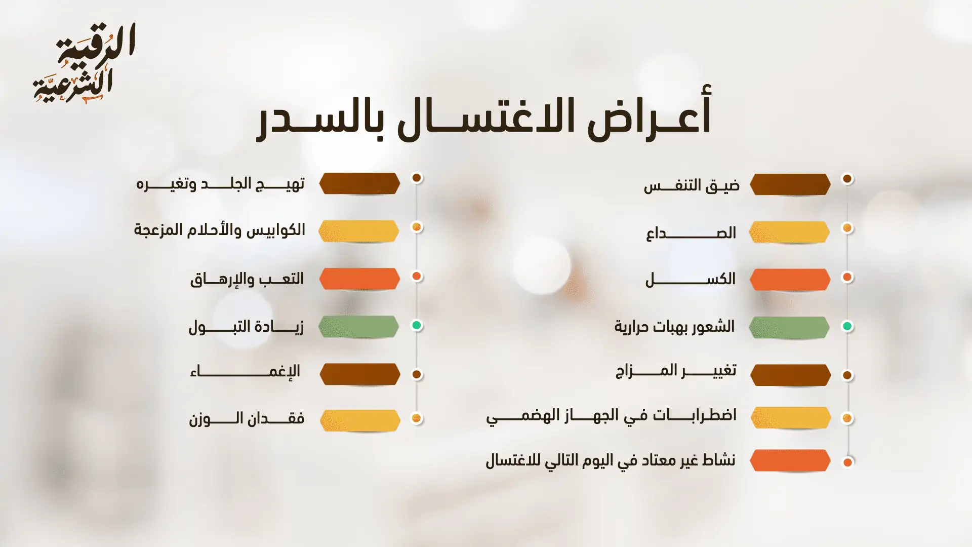 ما هي أعراض الاغتسال بالسدر إذا كان الشخص يعاني من السحر أو الحسد؟ 4 أعراض الاغتسال بالسدر
