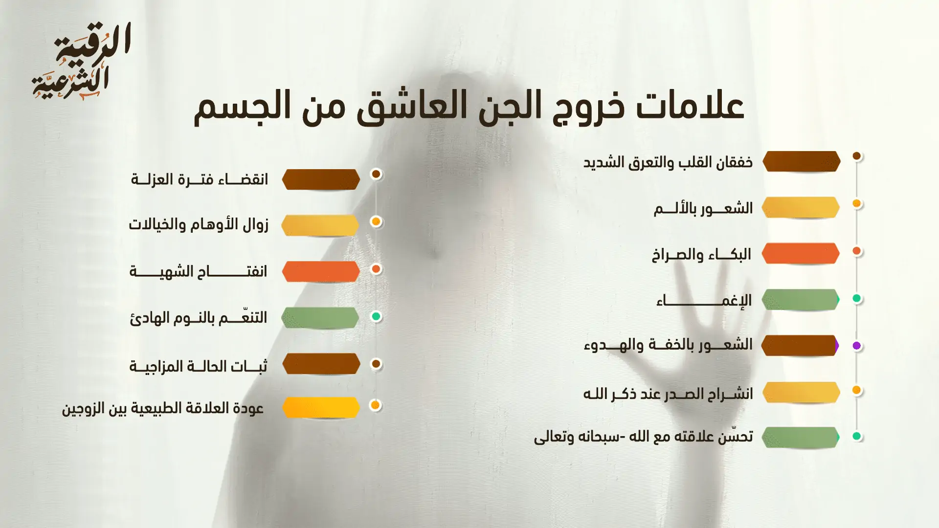 علامات خروج الجن العاشق من الجسم: تعرف على 13 علامة منها 4 علامات خروج الجن العاشق من الجسم