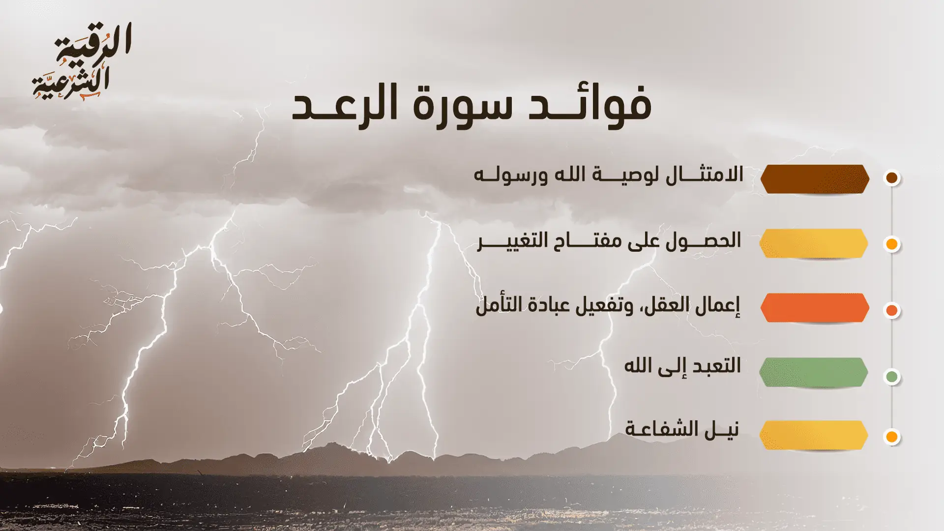 فوائد سورة الرعد للسحر ومعتقدات خاطئة عنها 3 فوائد سورة الرعد