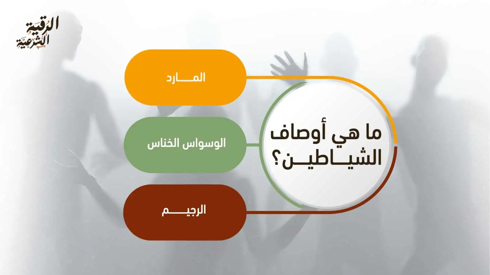 أنواع الجن المارد طبقًا للخلقة والقوة والقبائل والإيمان 3 ما هي أوصاف الشياطين