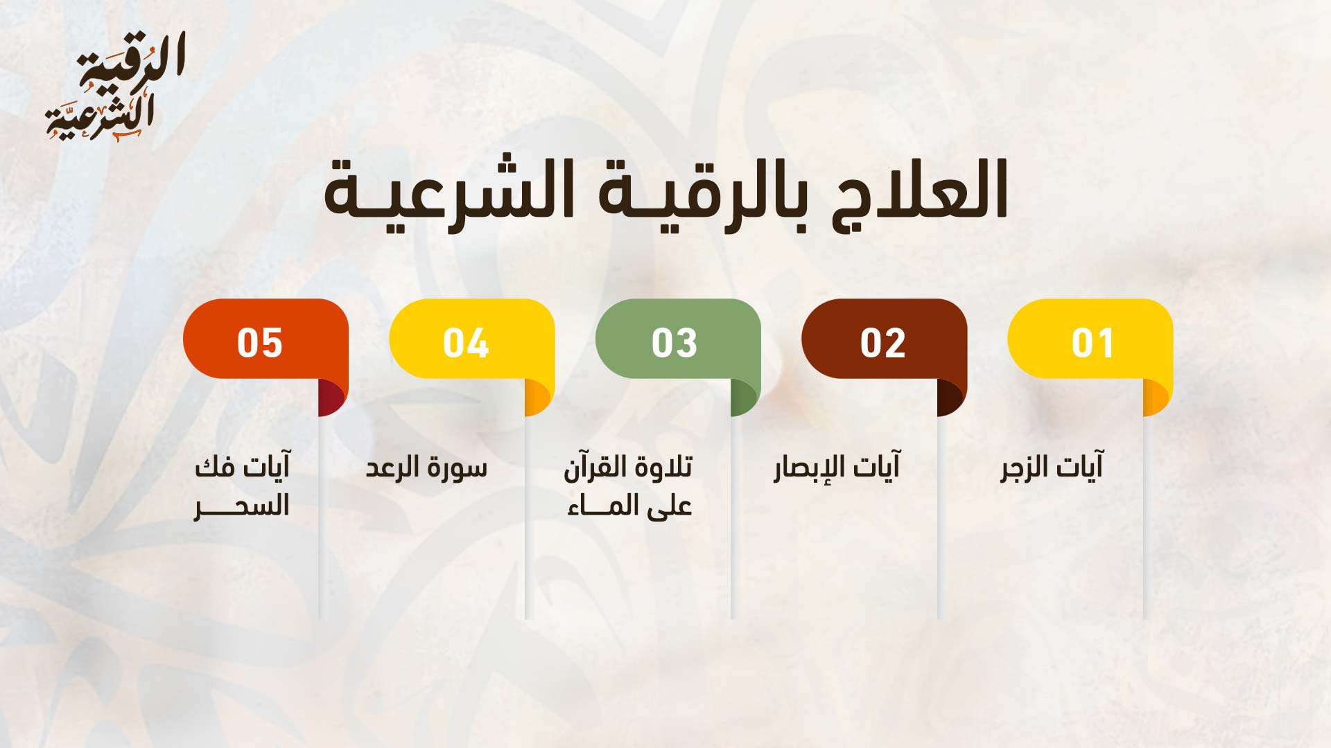 أبرز 3 طرق فعالة في علاج ممسوك العين من الجن 3 العلاج بالرقية الشرعية