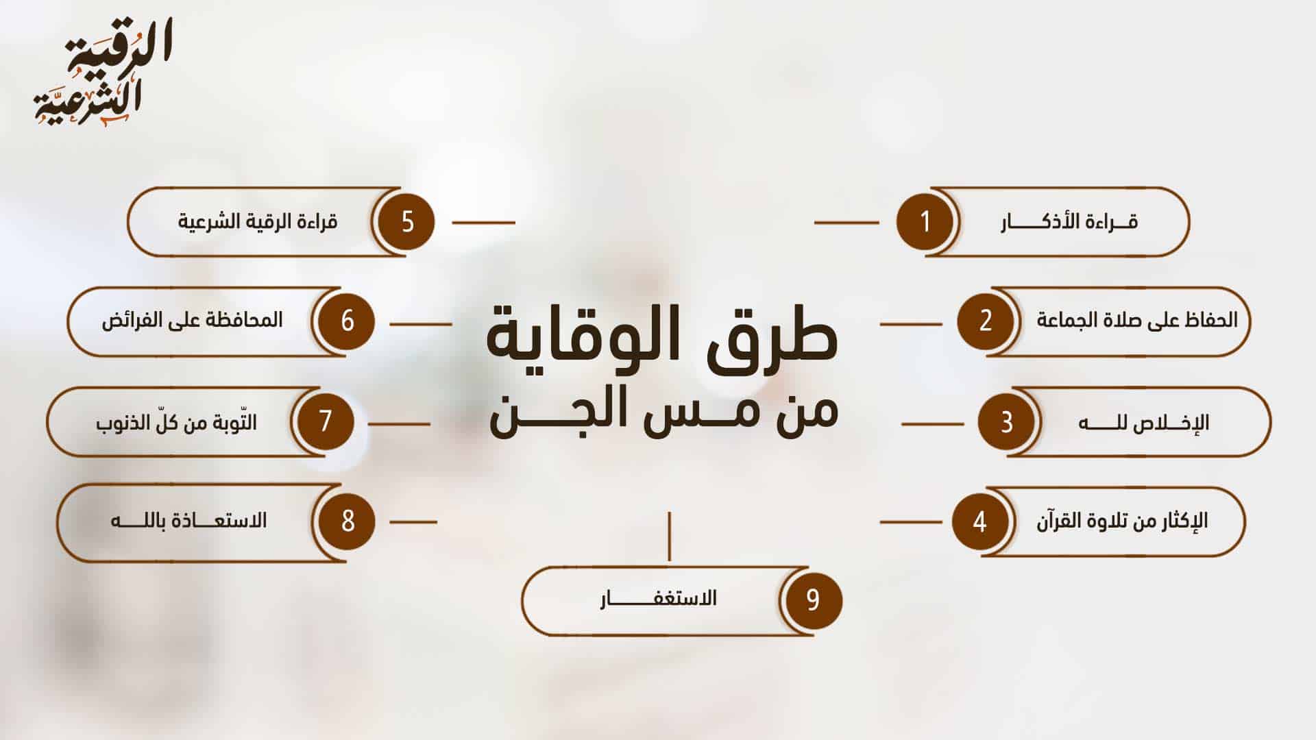 أبرز 3 طرق فعالة في علاج ممسوك العين من الجن 4 طرق الوقاية من مس الجن