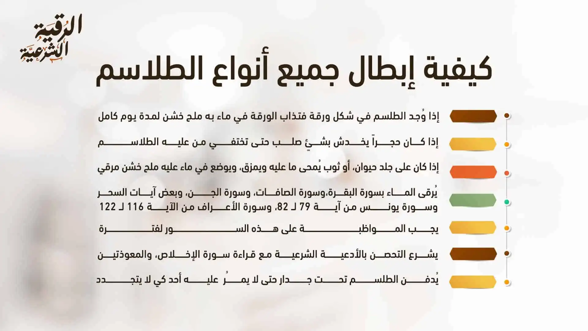 تعرف على أبرز أنواع الطلاسم وكيفية إبطالها 4 كيفية إبطال جميع أنواع الطلاسم
