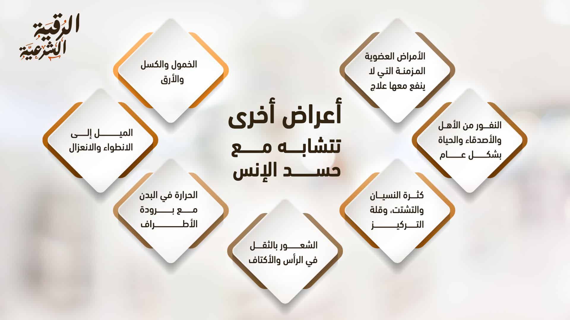 أعراض حسد الجن للإنس وكيفية تحصين النفس منها 3 أعراض أخرى تتشابه مع حسد الإنس