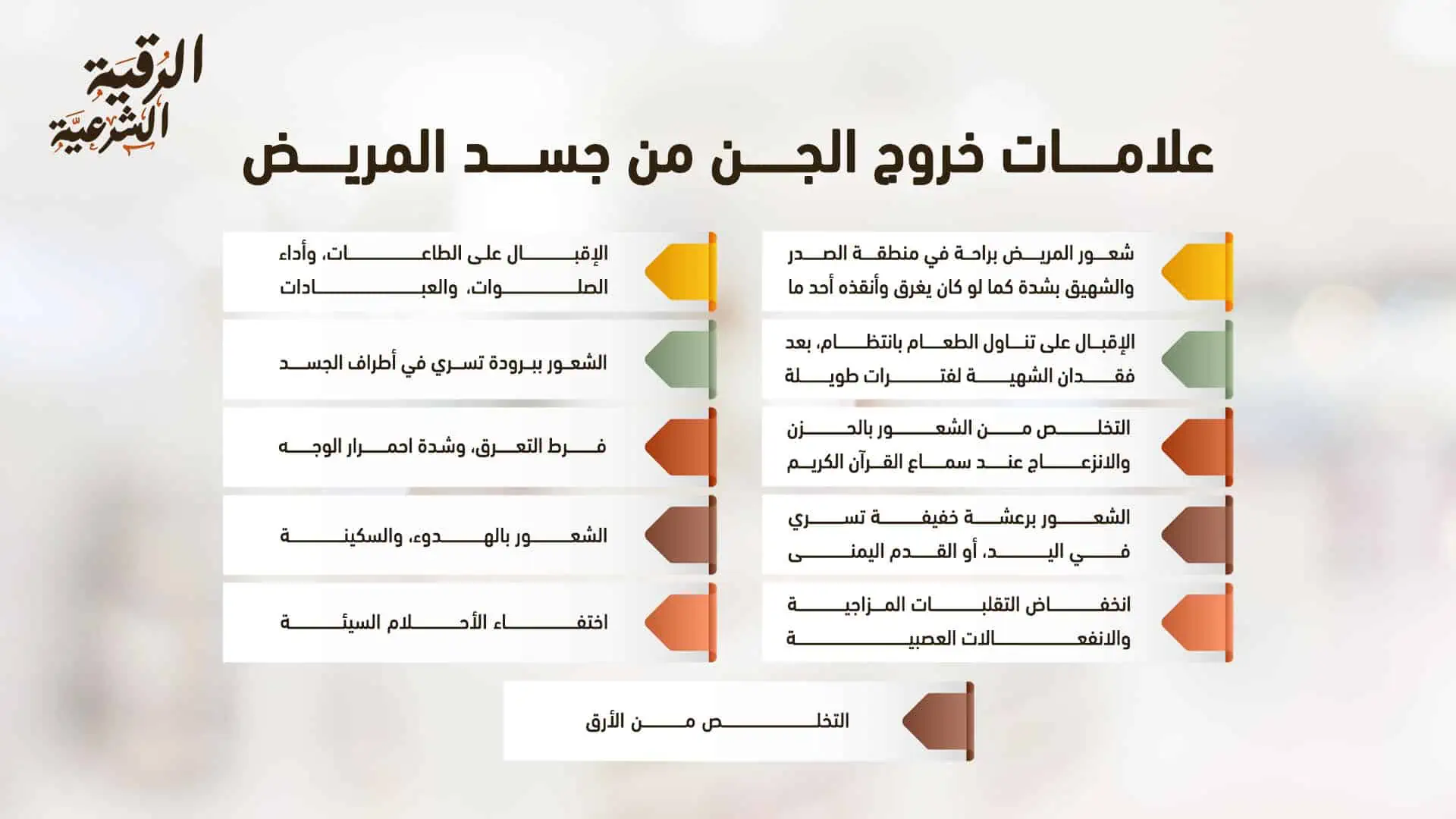 هروب الجن أثناء الرقية وكيفية تعامل المعالج مع تلك الحالة 4 علامات خروج الجن من جسد المريض