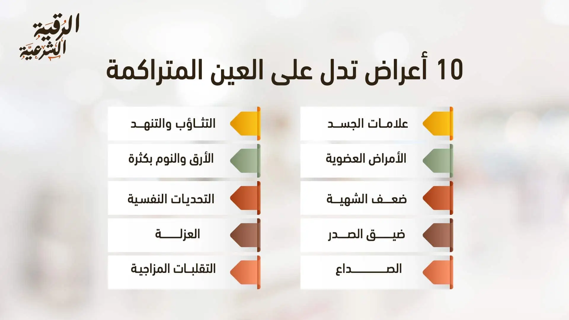 أعراض العين المتراكمة والحسد وكيفية التخلص منها بالرقية الشرعية 3 10 أعراض تدل على العين المتراكمة