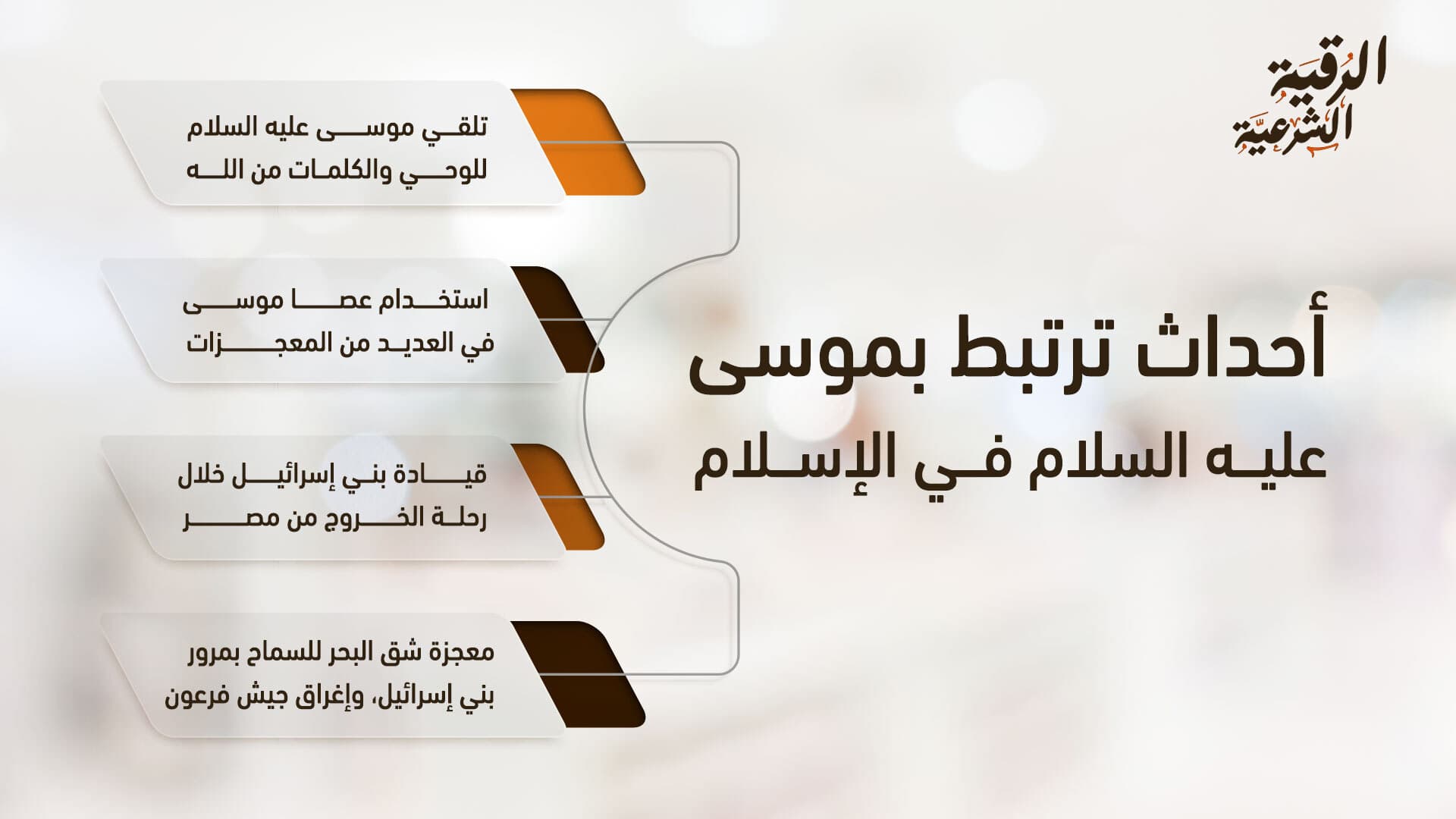 حوار إبليس مع موسى عليه السلام 3 أحداث مرتبطة بموسى عليه السلام وحواره مع إبليس