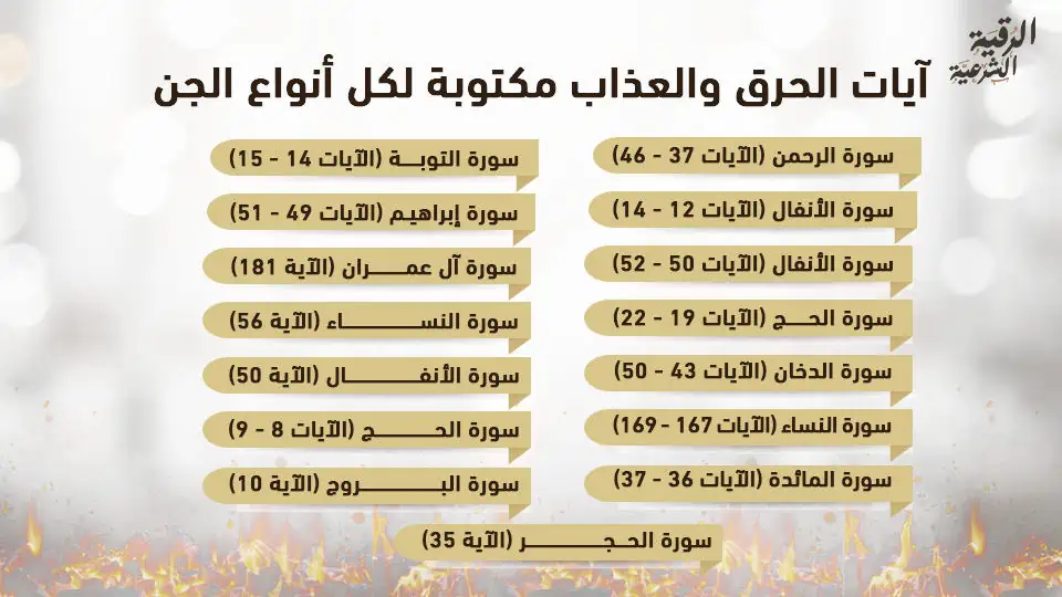 آيات الحرق والعذاب مكتوبة للتخلص من الجن 3 آيات الحرق والعذاب مكتوبة لكل أنواع الجن