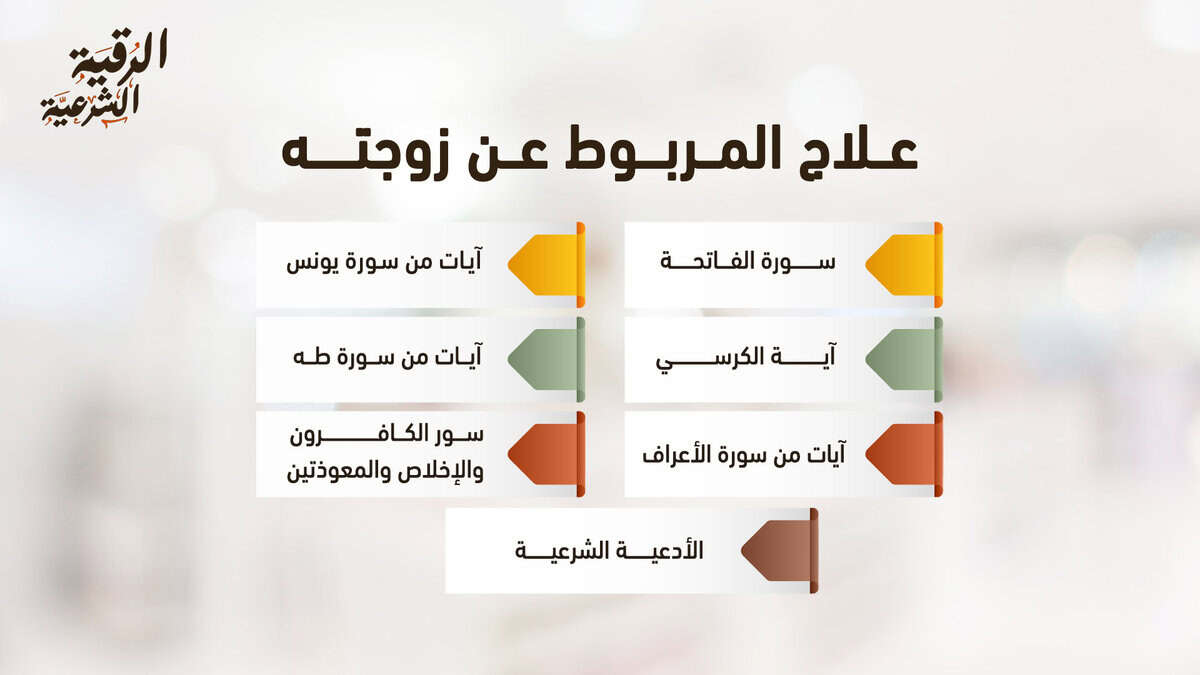 خطوات علاج المربوط عن زوجته بالرقية الشرعية وبيان أحواله 4 علاج المربوط عن زوجته