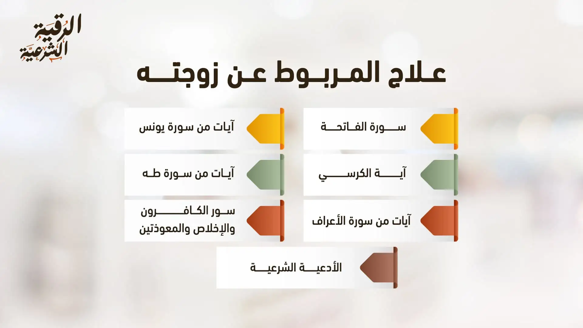 خطوات علاج المربوط عن زوجته بالرقية الشرعية وبيان أحواله 4 علاج المربوط عن زوجته